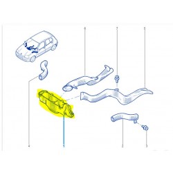 Tuyau aérateur chauffage aux pieds Renault clio 2 - 7700849817