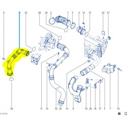 Tuyau durite admission air MEGANE 3- RENAULT 144602899R
